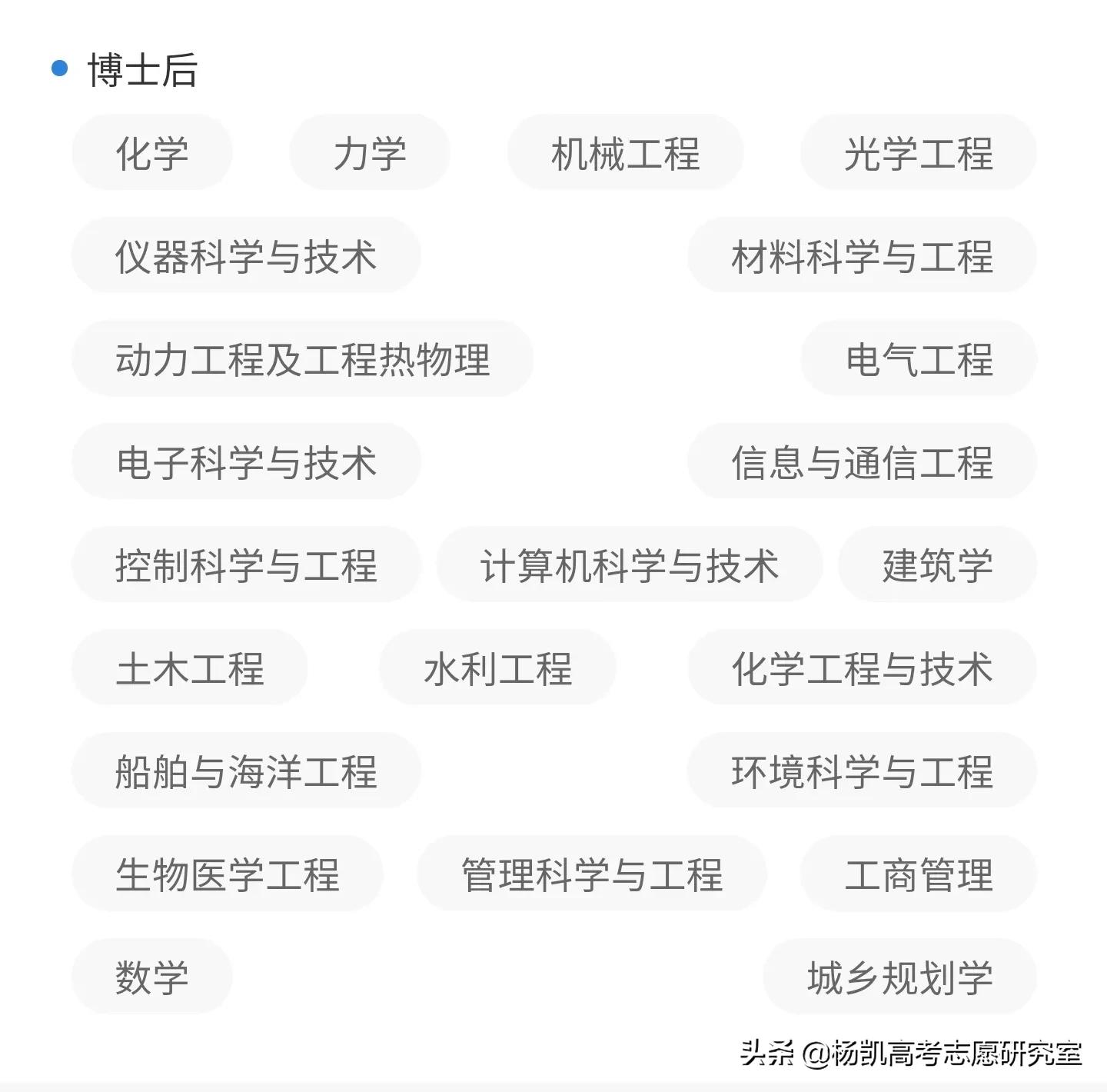 天津大学在贵州录取详细分数及录取名次