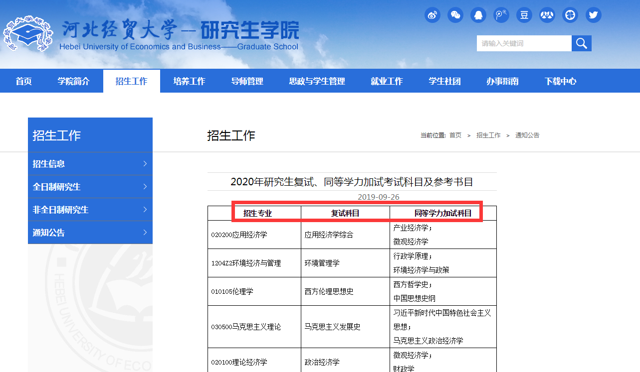 「考研院校 二 」经管类考研院校推荐，难度低，专业好