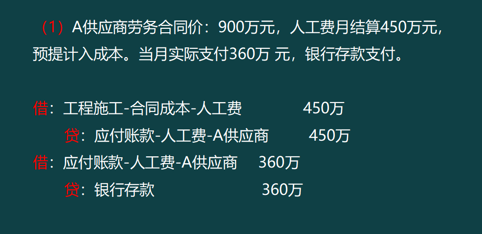 建筑行业账务处理及涉税计算（还有特殊业务），你真的会了吗？