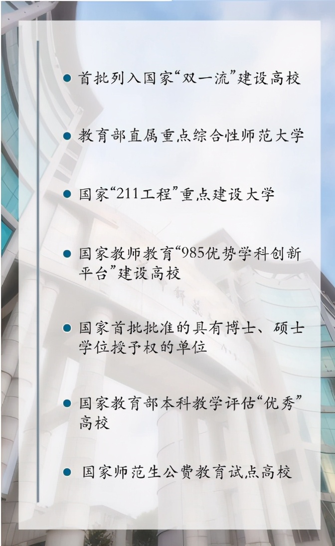 湖北超牛高校：邓小平亲笔题写校名，还坐拥全国唯一与全国第一！