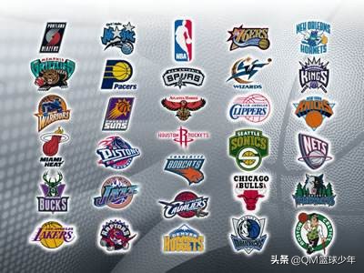 全世界有多少职业篮球比赛(除了NBA，CBA,世界上还有哪些篮球联赛？)