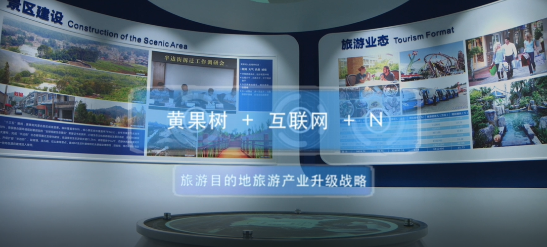 让旅游变成幸福的事情