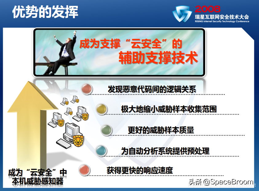 十，网络安全.论文之基于机器学习算法的主机恶意代码