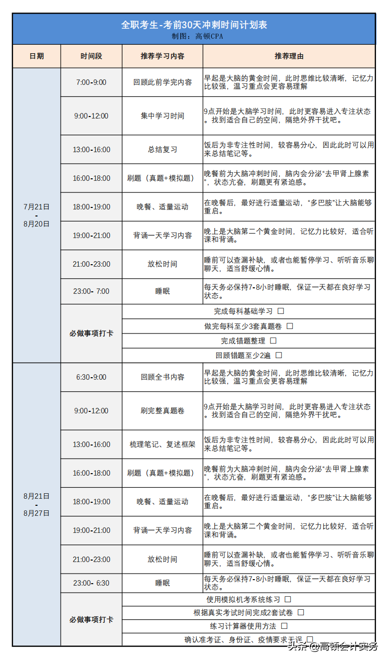 注会延期、取消？考虑过这些考生的感受吗？