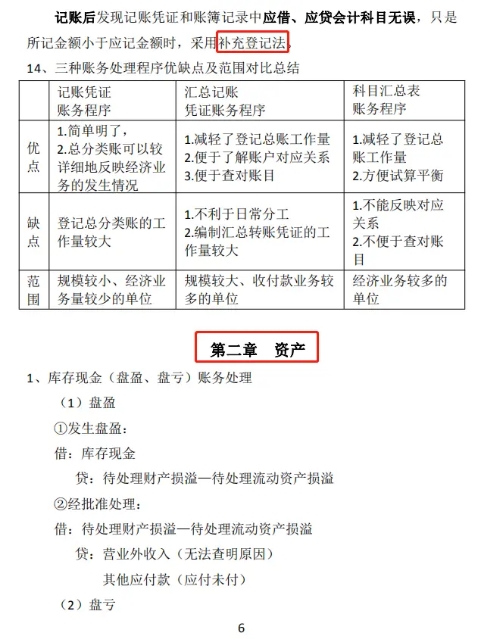 2020初级实务核心考点（53页电子版），会计快收好，这次稳了