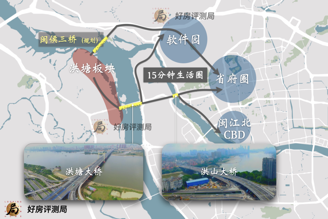 话题量居高不下！福州西大门快速发展，买房的新选择