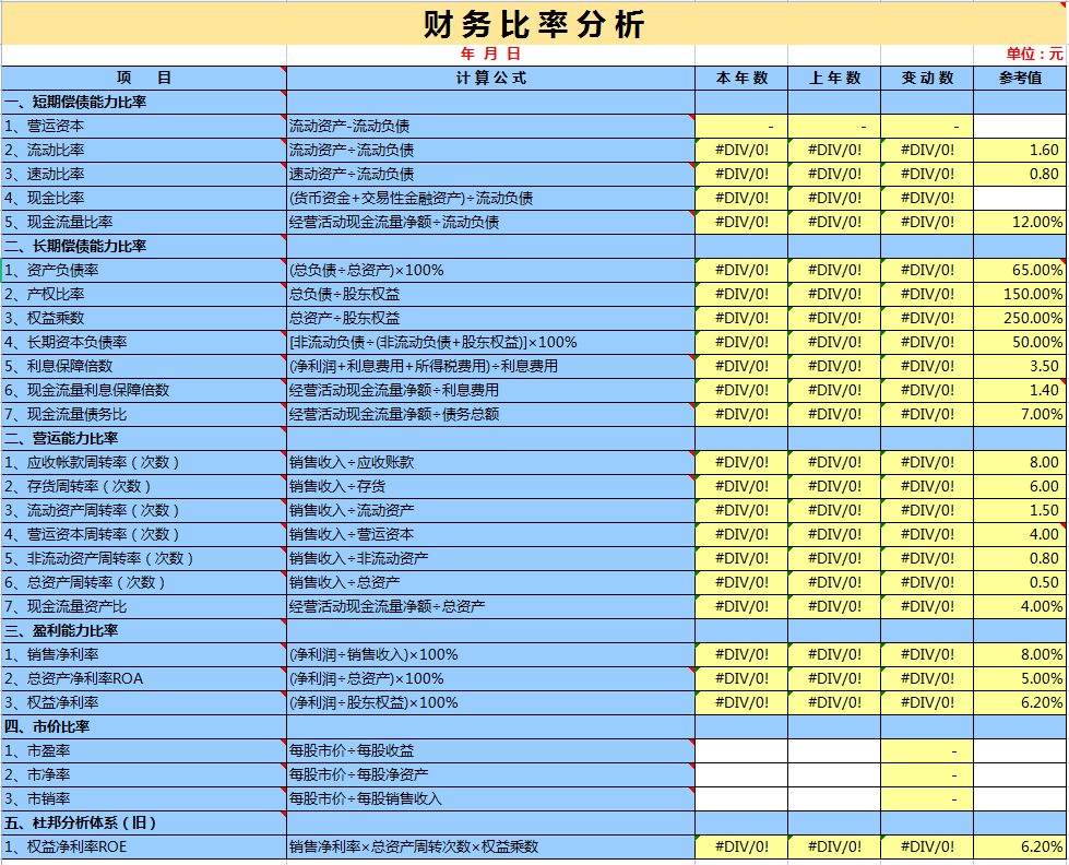 年薪70万财务总监编制：54套财务报表模板，含杜邦分析及财务预警