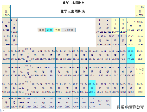 碳酸氢钙化学式固体（初中化学之物质化学式）