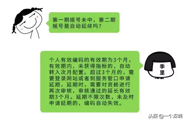 原来，深圳车牌摇号可以这么方便！