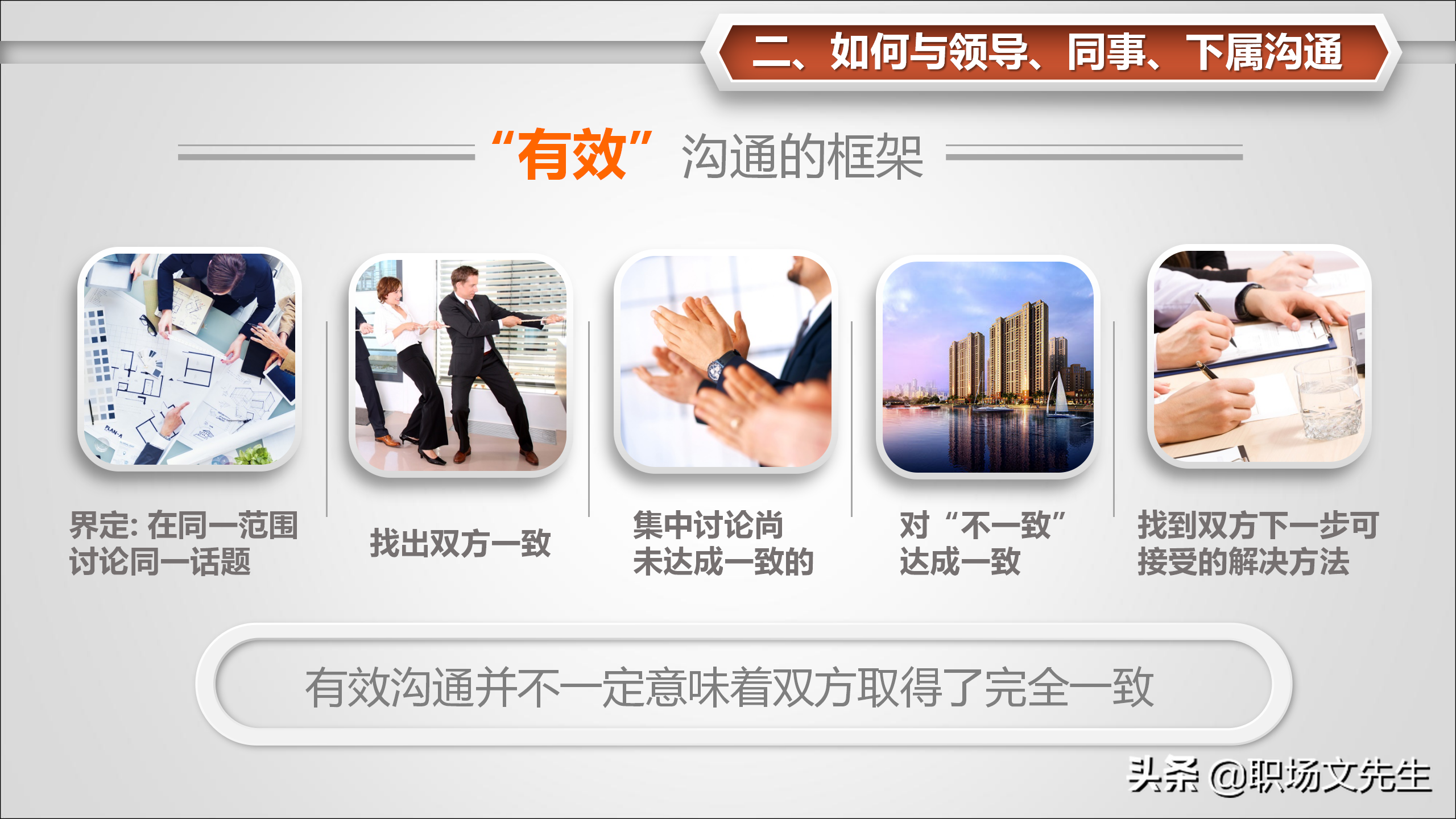 如何与领导、同事、下属沟通？31页怎样打造团队凝聚力，经典