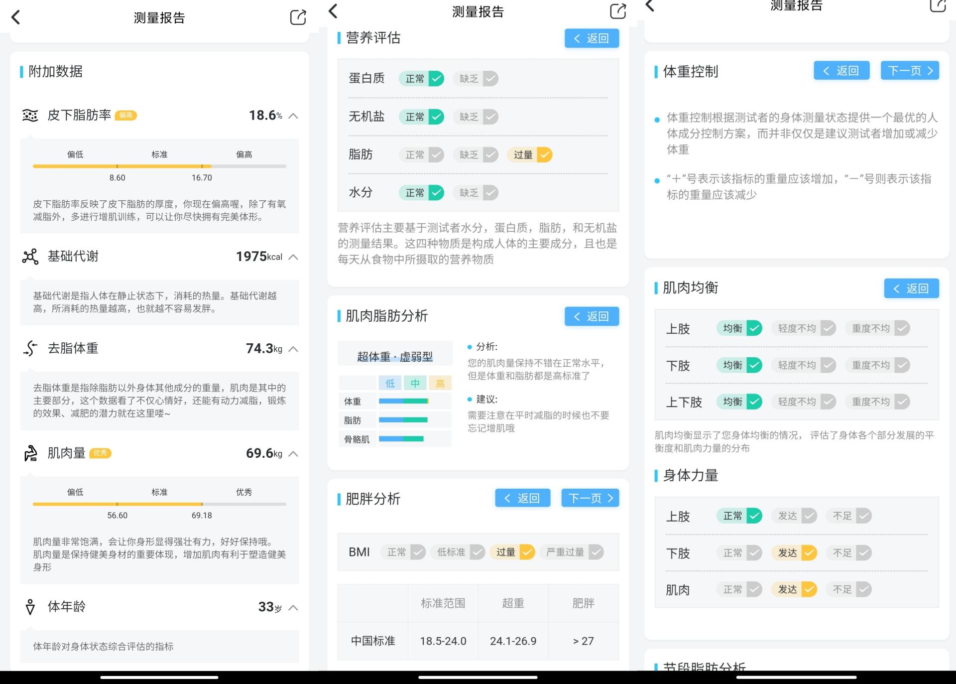电子秤哪个品牌质量好（横评5款体脂秤结果）