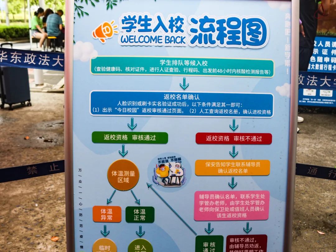 华政园欢迎你回家！