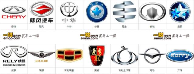 轿车标志 跑车标志等汽车图标大全