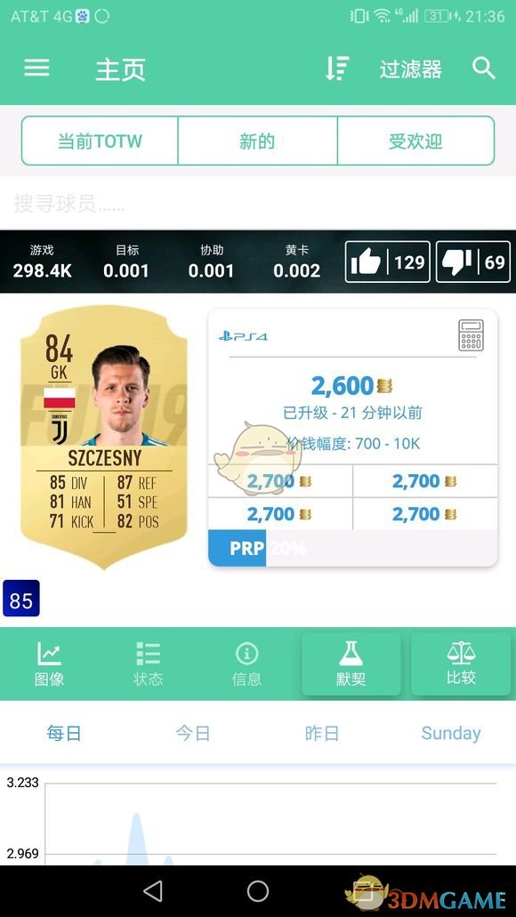 fifa19 什么是意甲套(《FIFA 19》意甲球员推荐以及打法心得)