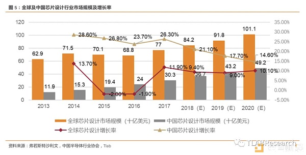 三大矿机公司齐赴港交所 全球区块链第一股花落谁家？