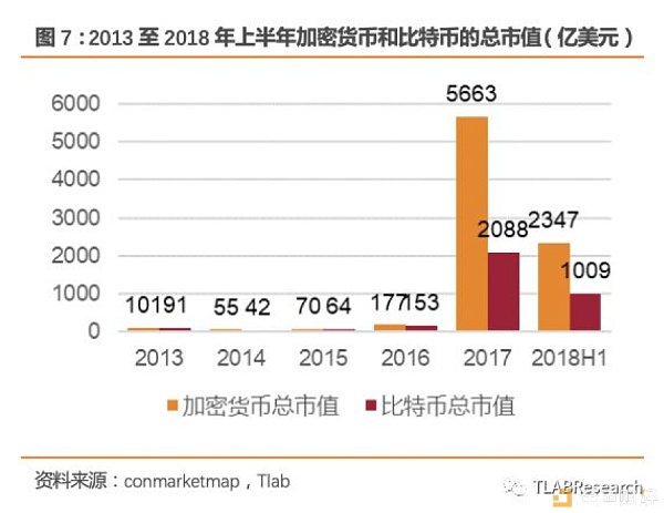 三大矿机公司齐赴港交所 全球区块链第一股花落谁家？