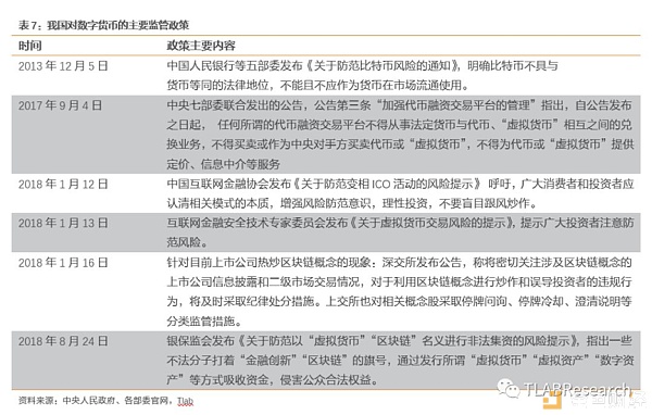 三大矿机公司齐赴港交所 全球区块链第一股花落谁家？