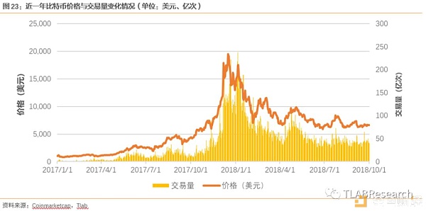 三大矿机公司齐赴港交所 全球区块链第一股花落谁家？