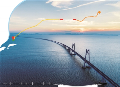 港珠澳大桥长度排世界第几（港珠澳大桥详细简介）