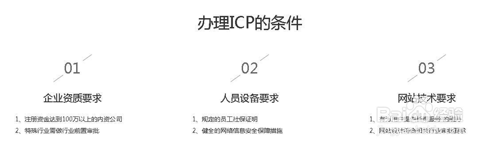 北京市申请ICP许可证有哪些流程