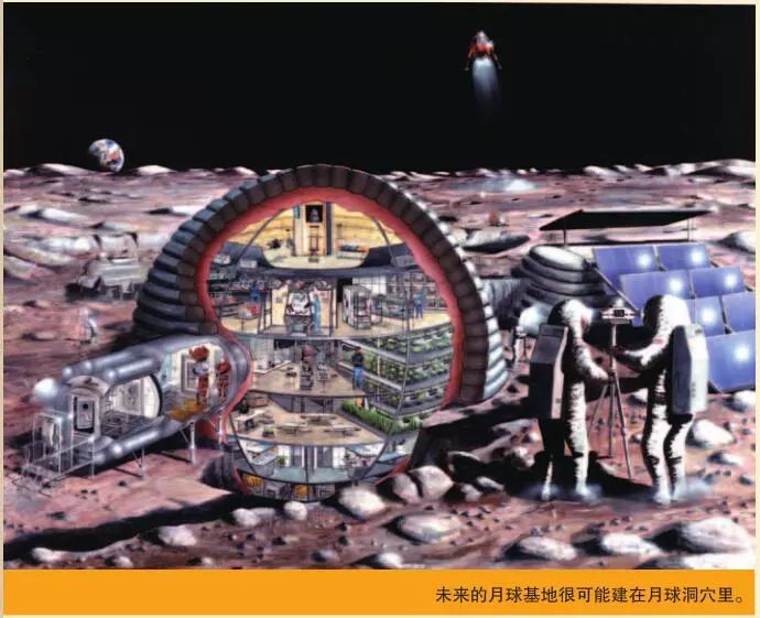 打开星际之门——神秘洞穴与人类