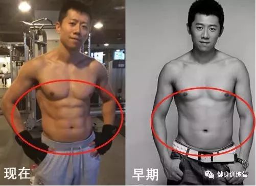 男人最容易練偏的4種身材，有你嗎？