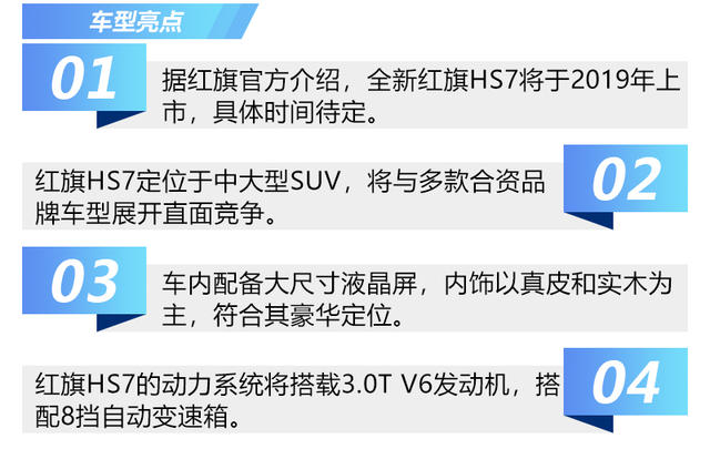 强势崛起的中大型SUV 全新红旗HS7静评