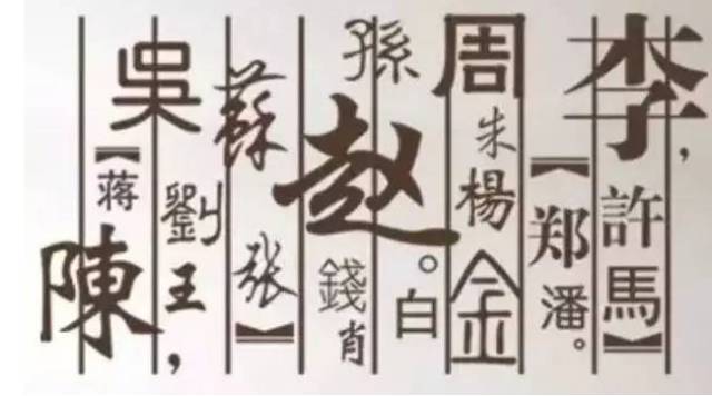 90年世界杯韩国徐姓前锋是谁(中国最霸气的姓，人口超7000万，诞生66位皇帝！)