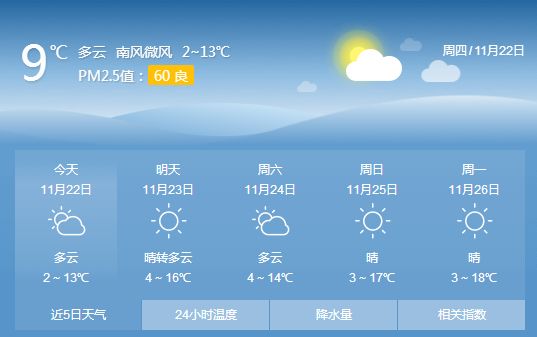 24小时驻马店天气