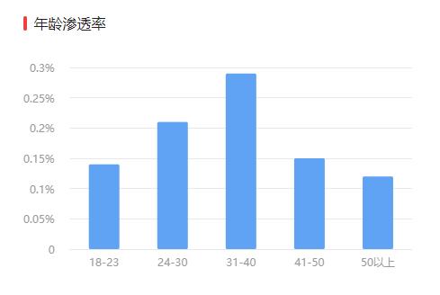 为什么抖音发不了nba(即日起在头条、西瓜视频和抖音上也能看NBA了！国际体育赛事成全球化有力助攻)