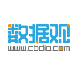 网信办公布第一批197个境内区块链信息服务备案编号（附清单）