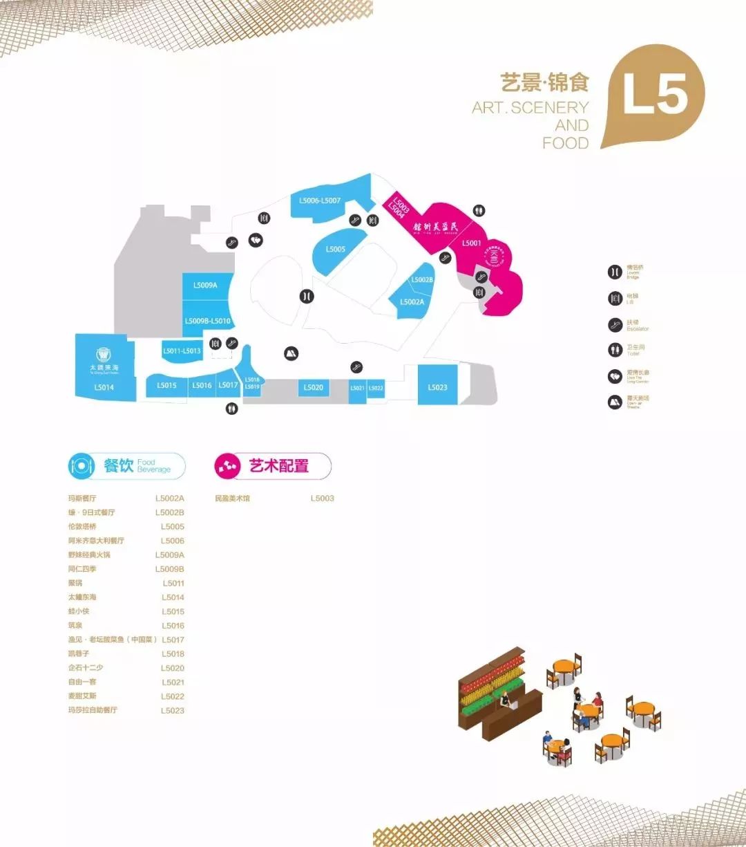 (1楼)商家b1(负一层)商家b2(负二层)商家↓↓↓导购图最佳体验路线为