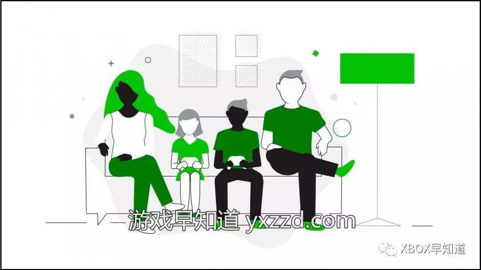 Xbox家长控制功能升级 支持跨平台游戏管理附详细设置说明