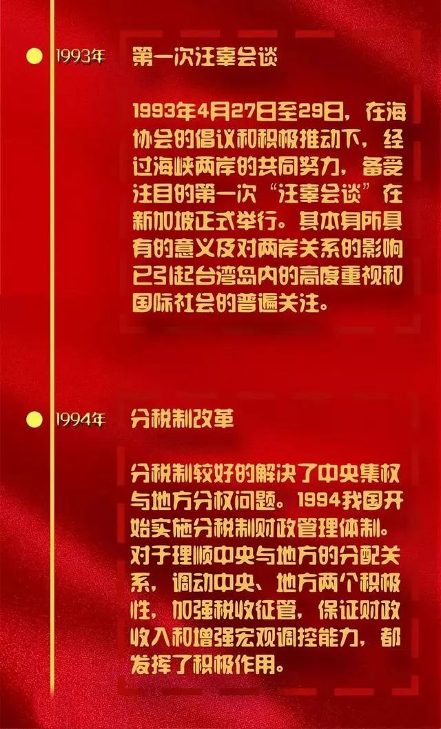 图解改革开放40年大事记