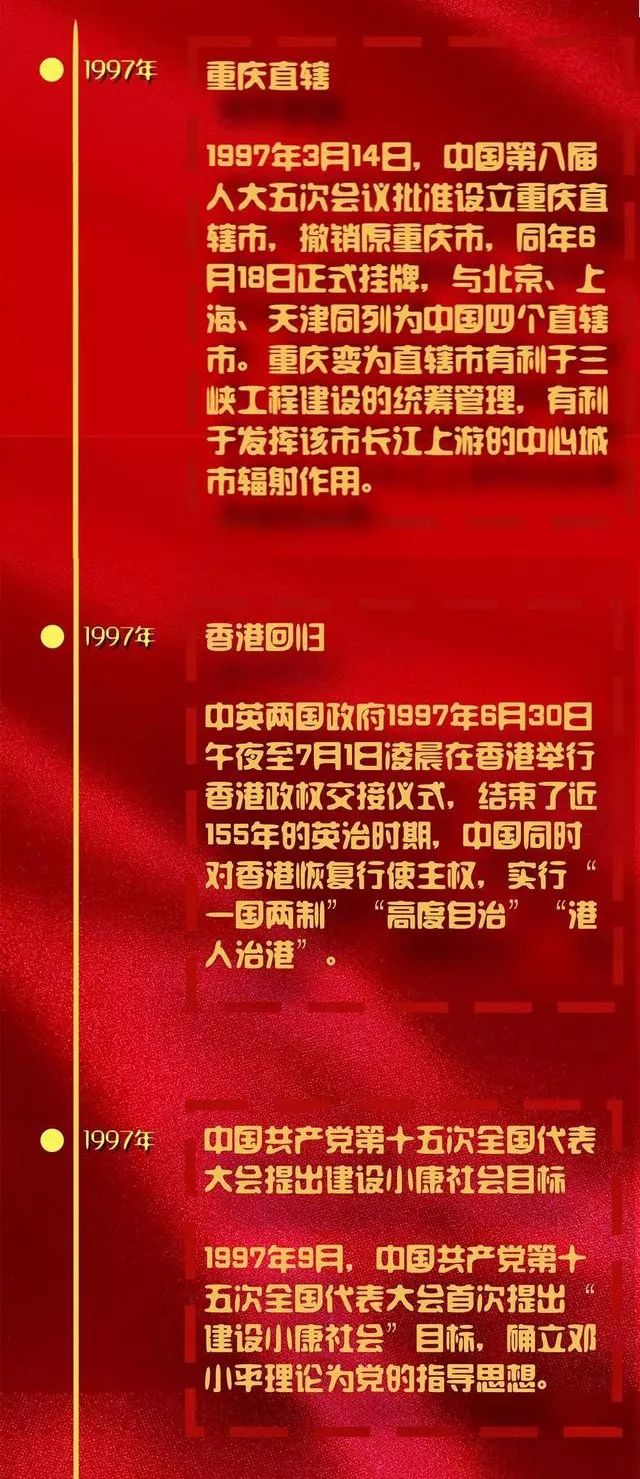 图解改革开放40年大事记