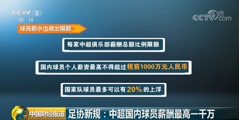 中超工资帽什么意思(限薪令下！中超球员“工资帽”敲定！揭秘他们平时能挣多少钱)