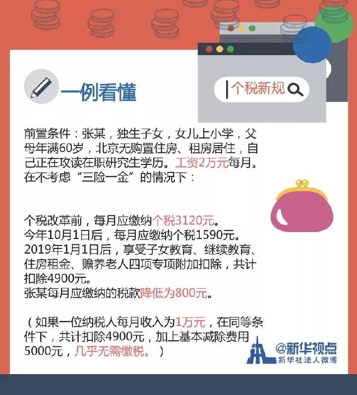 信丰租房,信丰租房附近租房信息