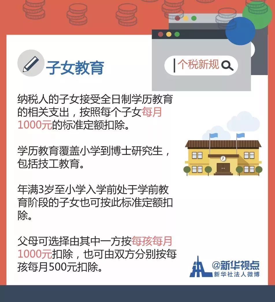 信丰租房,信丰租房附近租房信息