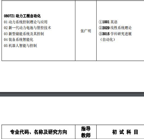 快速分析大学专业好坏的简单实用方法！以南京工业大学电气工程专业为例！