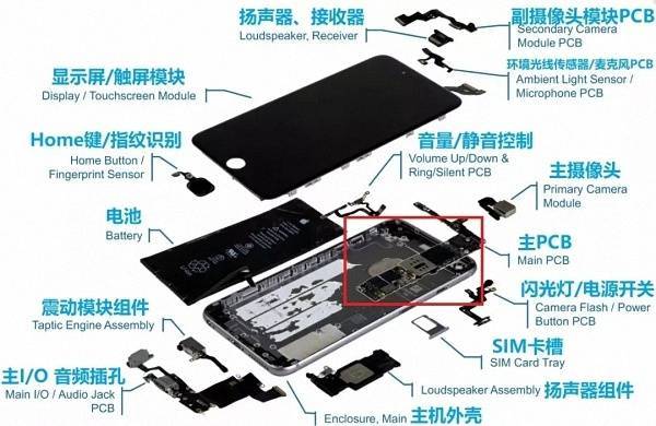 4g资费,4g资费能用5g网络吗