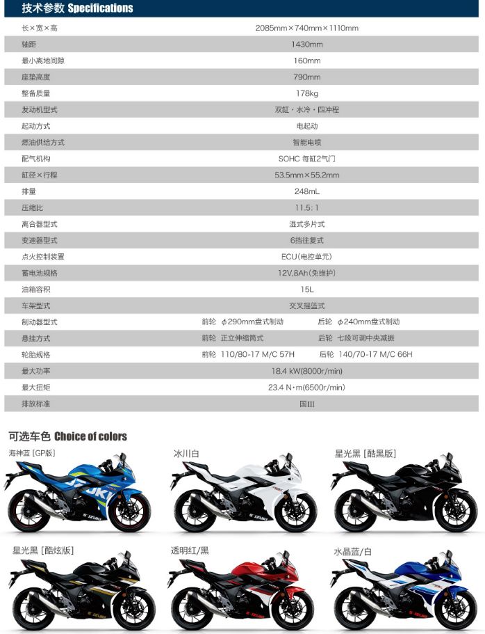 豪爵铃木250三兄弟齐聚首，同平台的三辆车应该怎么选？