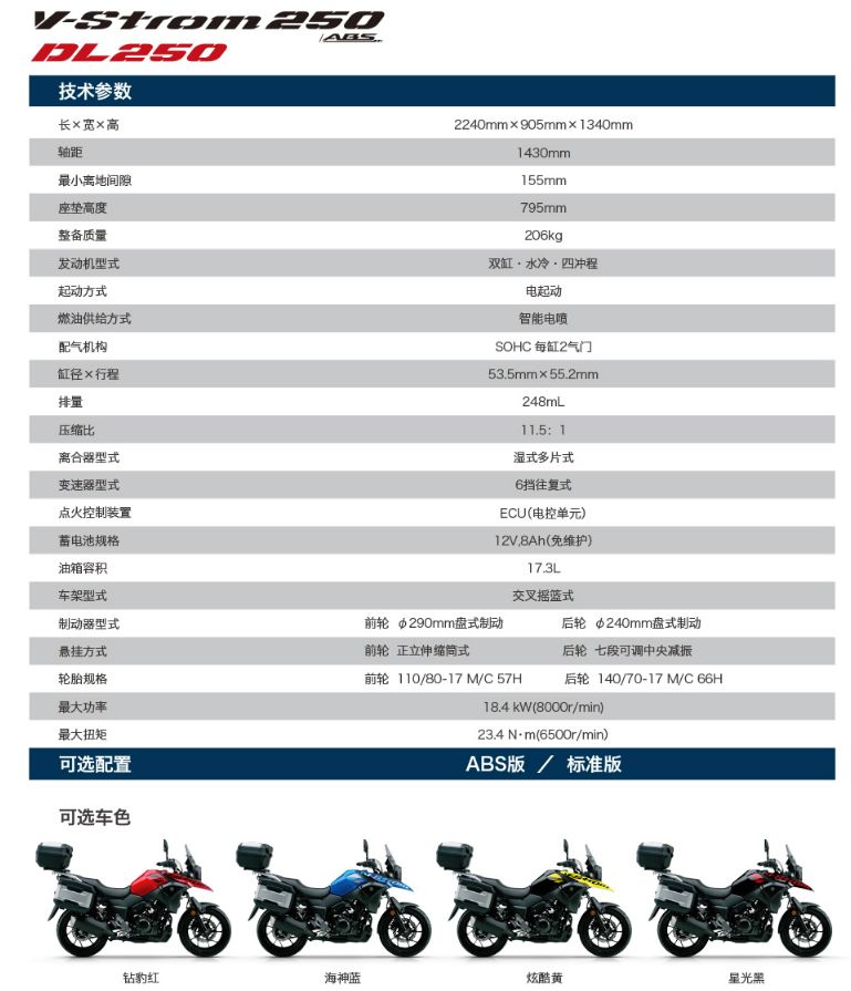 豪爵铃木250三兄弟齐聚首，同平台的三辆车应该怎么选？