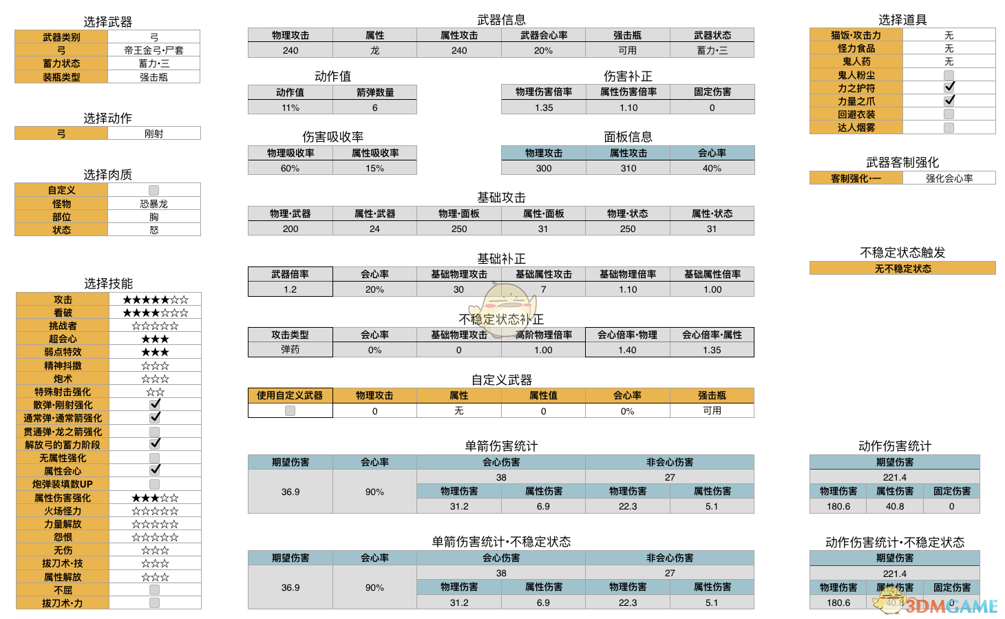 《怪物猎人：世界》历战王绚辉龙弓数据分析