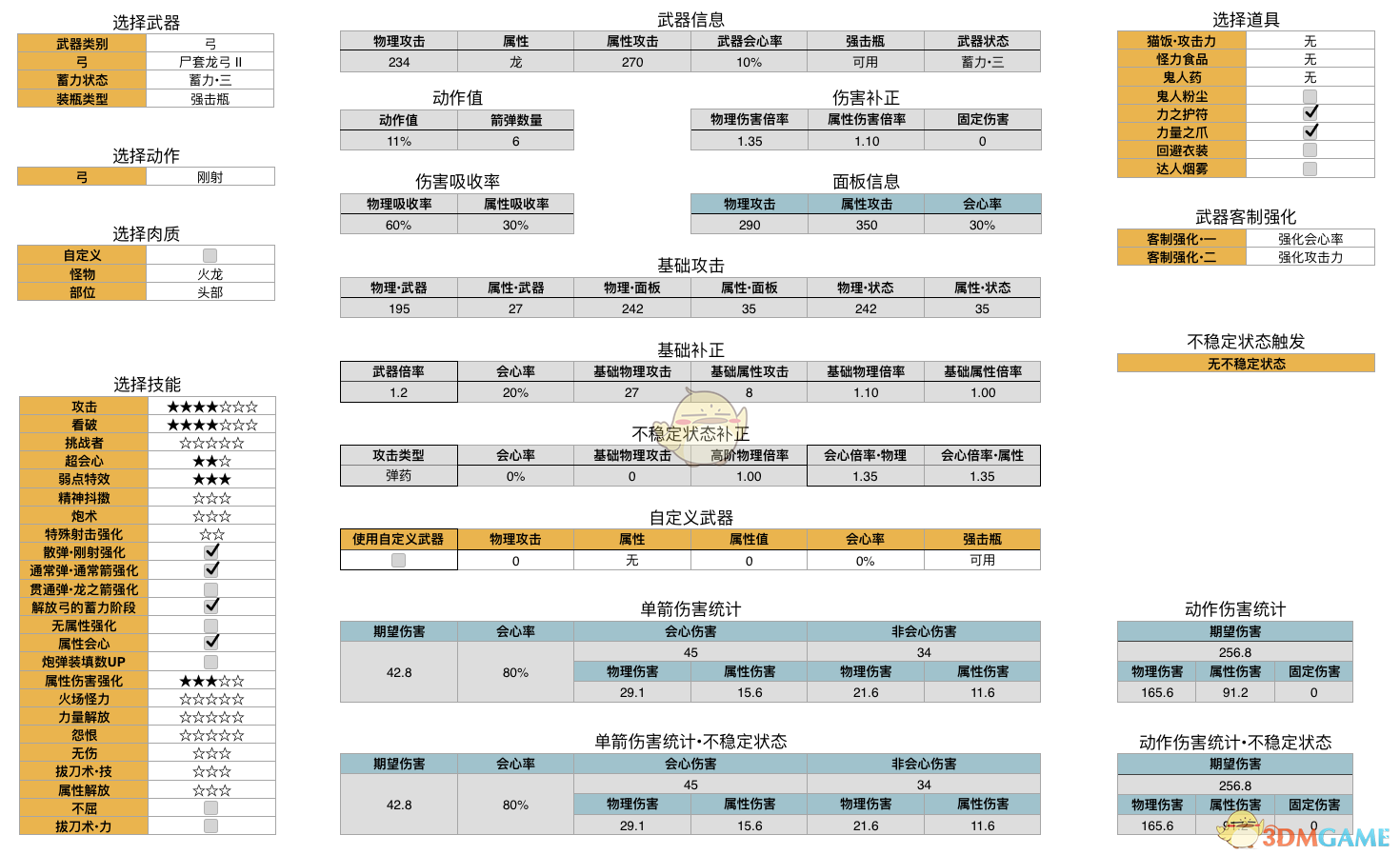 《怪物猎人：世界》历战王绚辉龙弓数据分析