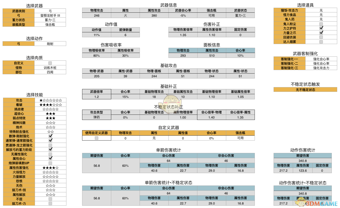 《怪物猎人：世界》历战王绚辉龙弓数据分析