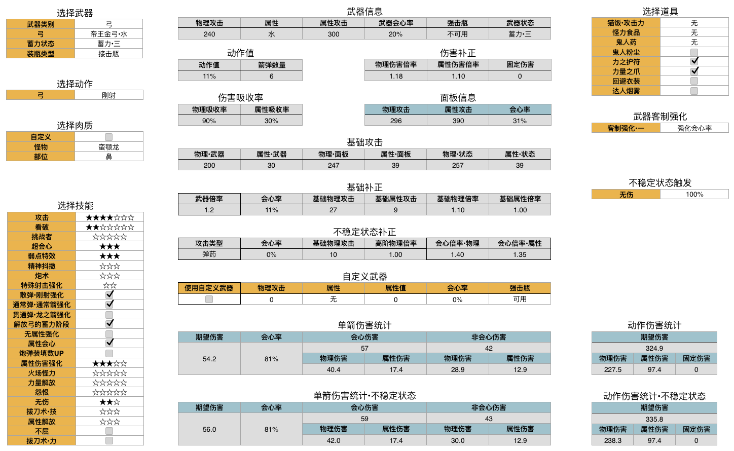 《怪物猎人：世界》历战王绚辉龙弓数据分析