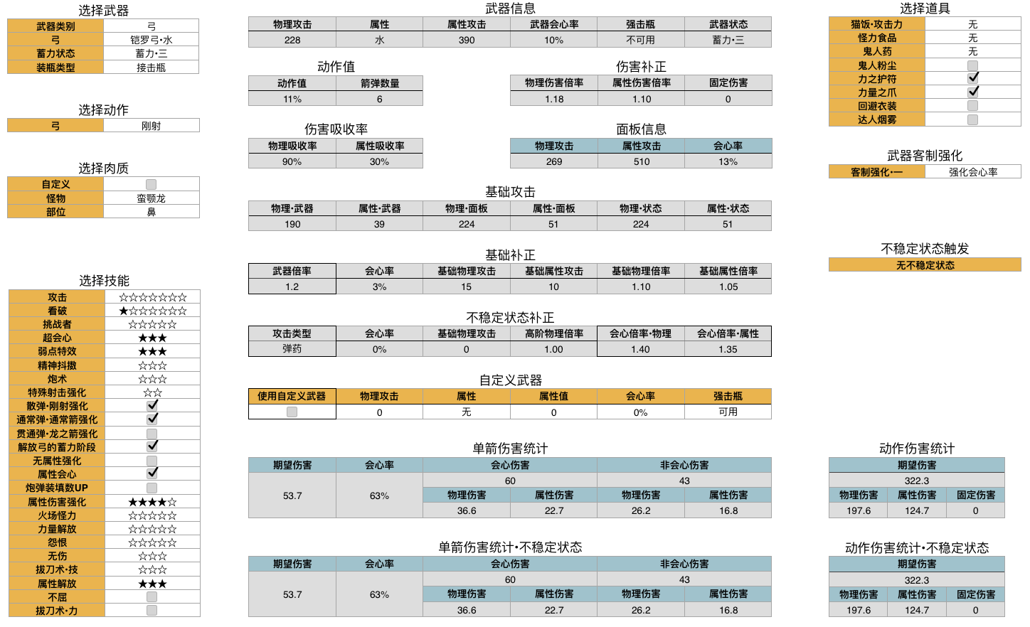 《怪物猎人：世界》历战王绚辉龙弓数据分析