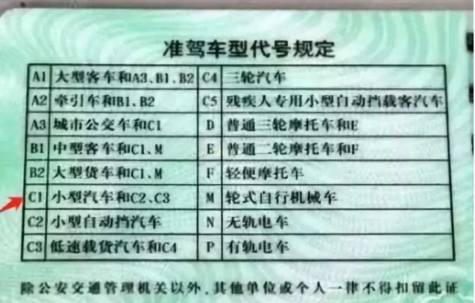 手动挡是c1还是c2(为什么考驾照都选C1而不是C2，听教练一分析，太后悔了)