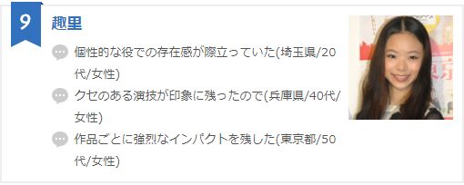 2018年爆红的日本女演员，No.1竟然是她……