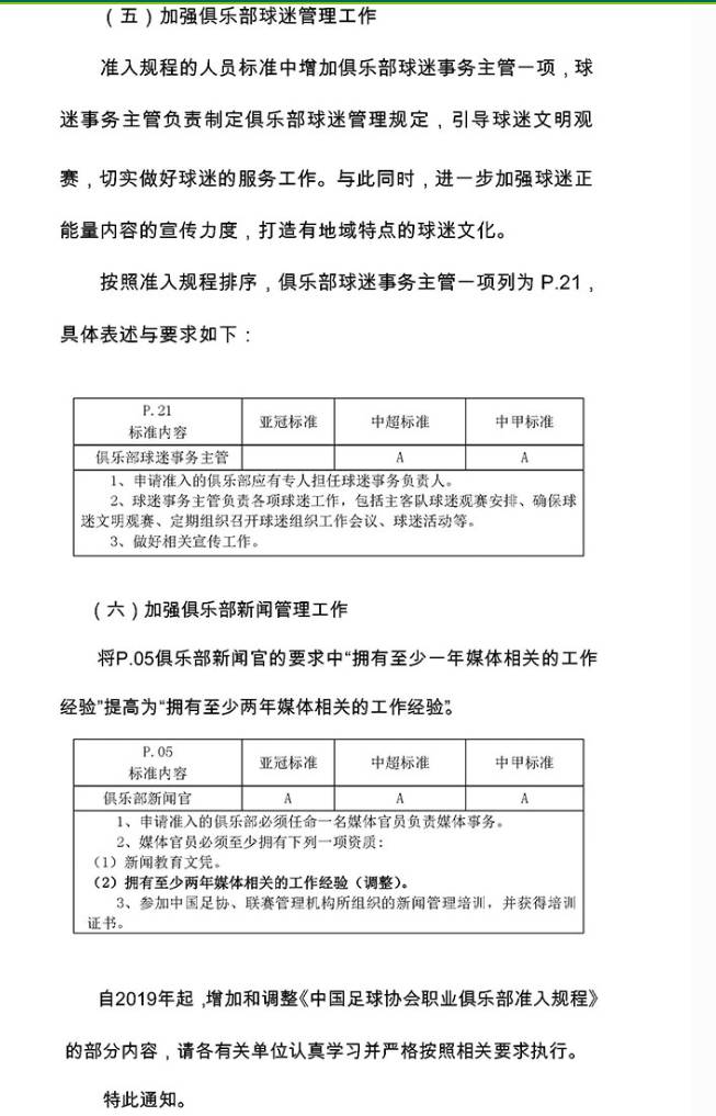 中超为什么没女足(足协官方：中超球队从2020年起必须要配备女足队伍)